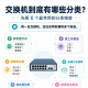 交换机到底有多少种？6张图让你对交换机的