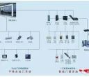 楼宇对讲门禁系统安装分解示意详图