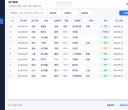 电脑资产管理系统 AssetPro v1.0.0